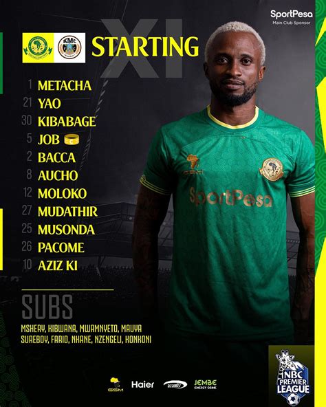 kilicho jili yanga leo|Kikosi Cha Yanga Vs Geita Gold Leo 08 April 2023 .